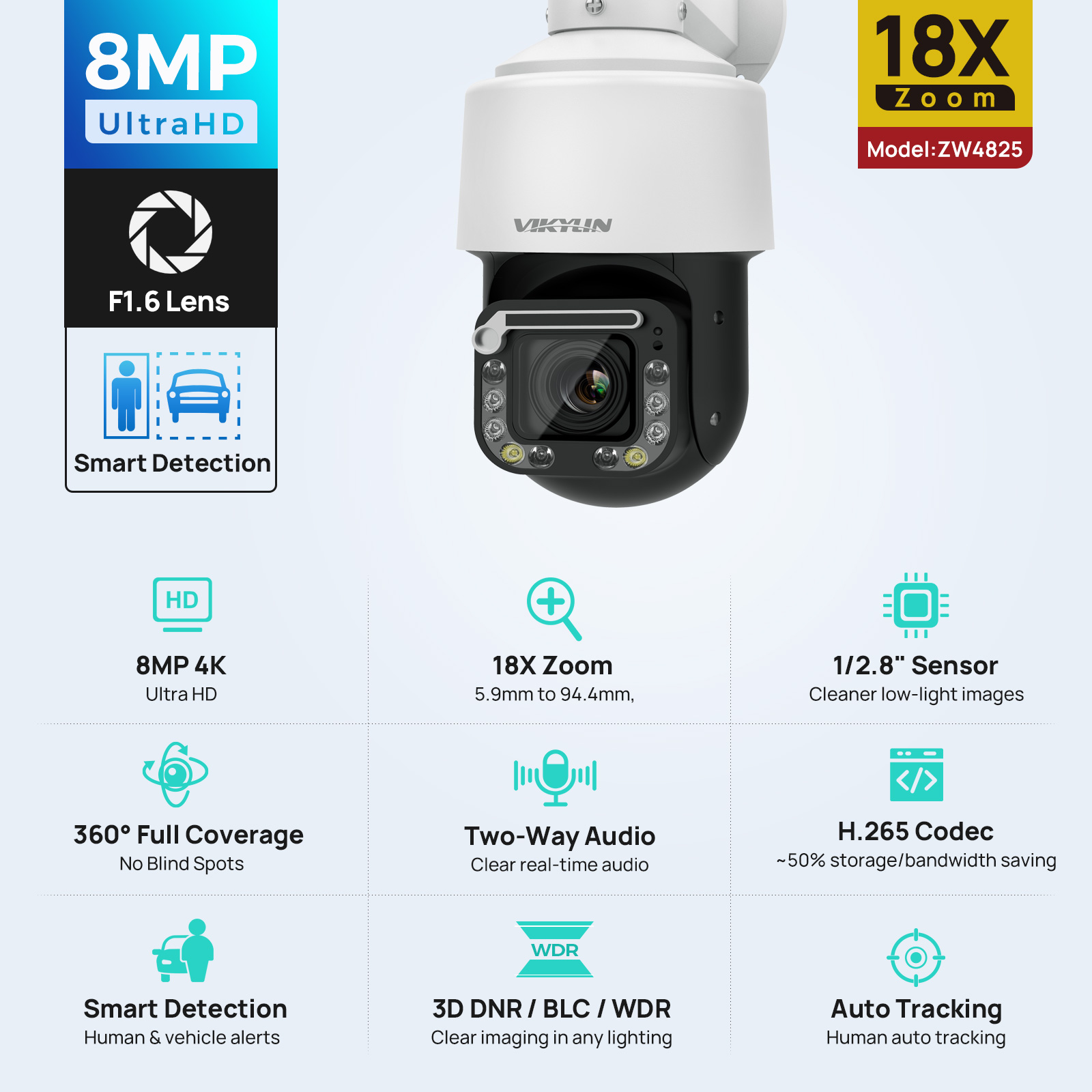 Vikylin 4K 8MP 18X Optical Zoo - Outdoor Power G Motion review and price