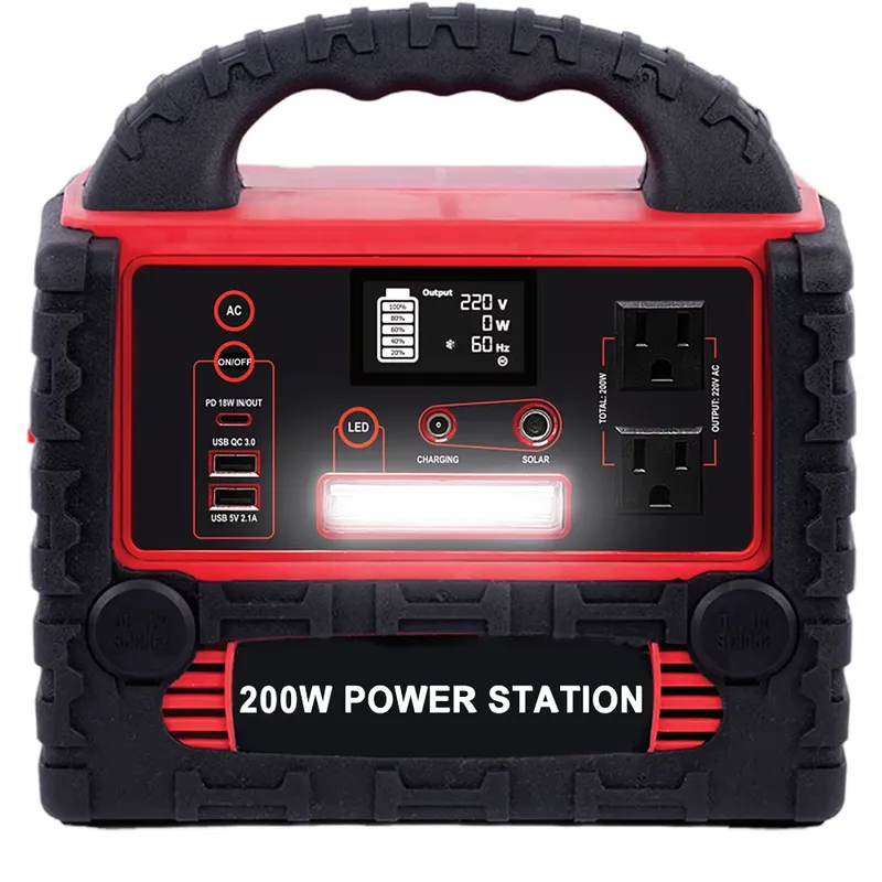 Portable Solar Generator Power - Outdoor Usb Power Outlet review and price
