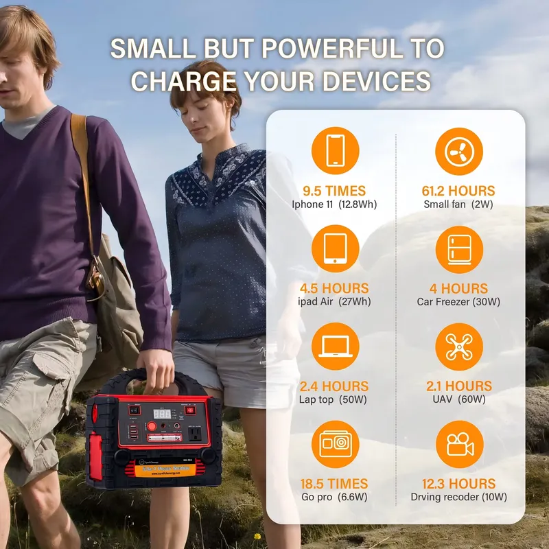 Portable Solar Generator Power - Outdoor Usb Power Outlet review and price