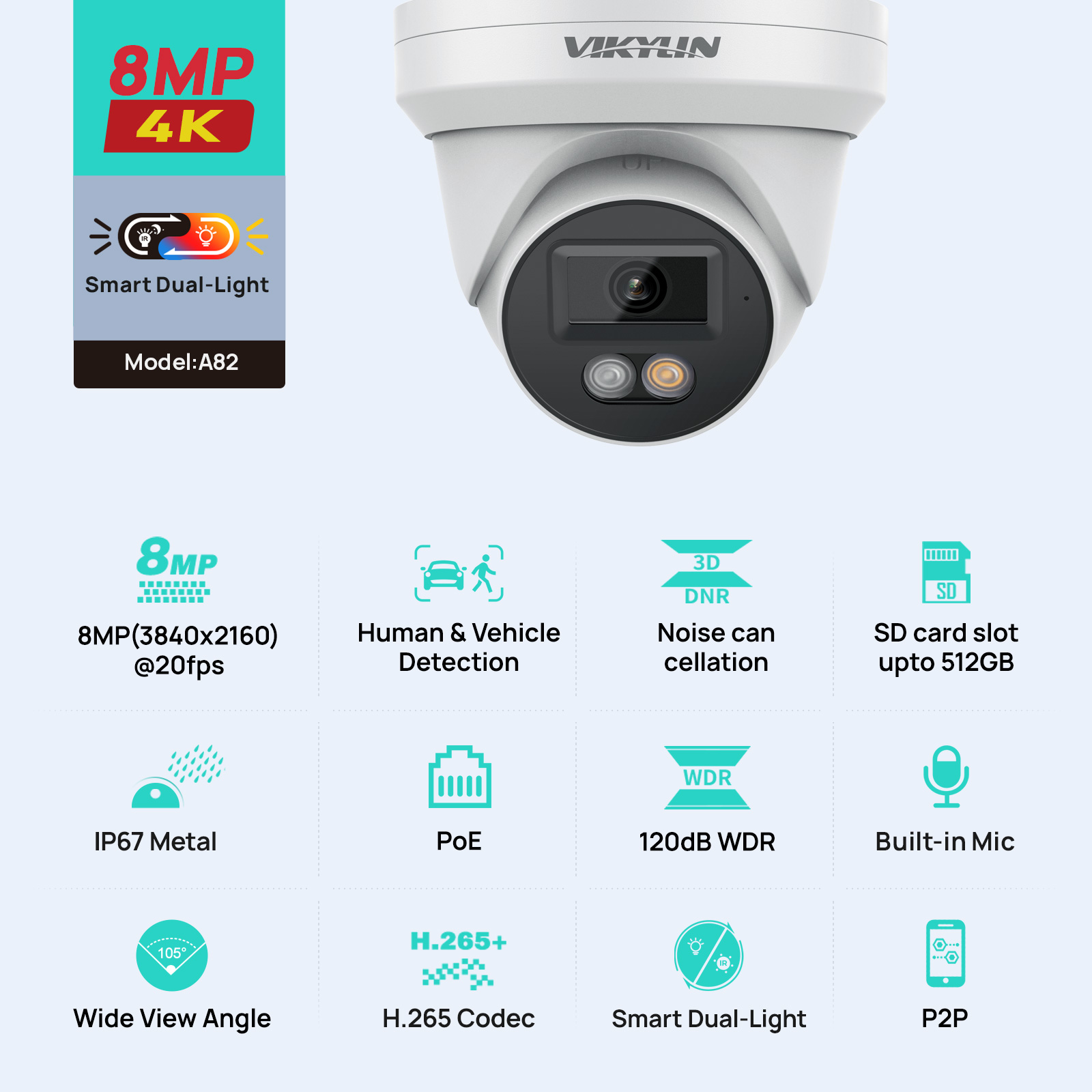 VIKYLIN 8MP 4K IP Security Cam - Outdoor Power G Motion review and price