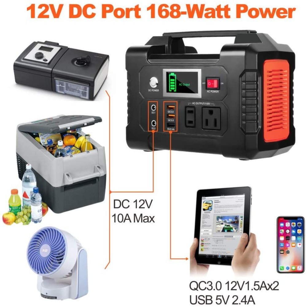 200W Portable Power Station,Fl - Outdoor Usb Power Outlet review and price