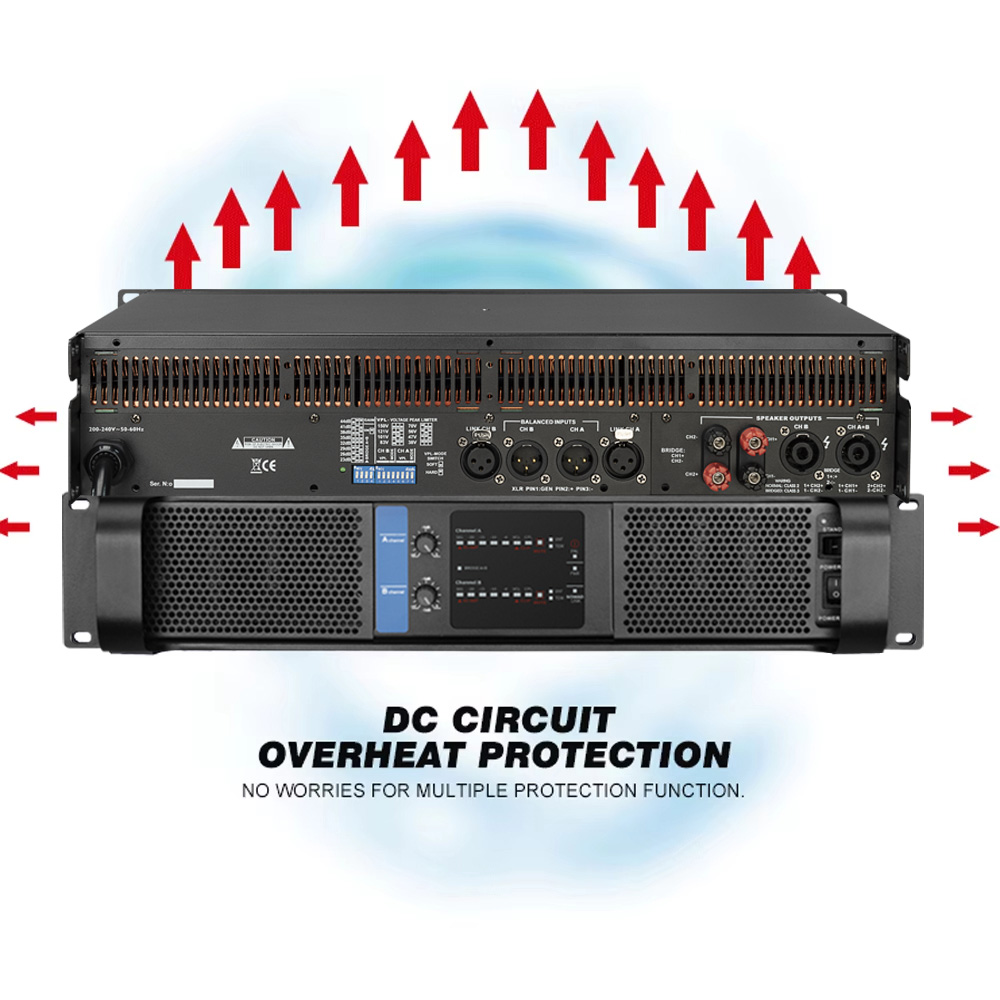 Paulkitson FP14000Q 2x2350w Pr - Outdoor Power Amplifier review and price