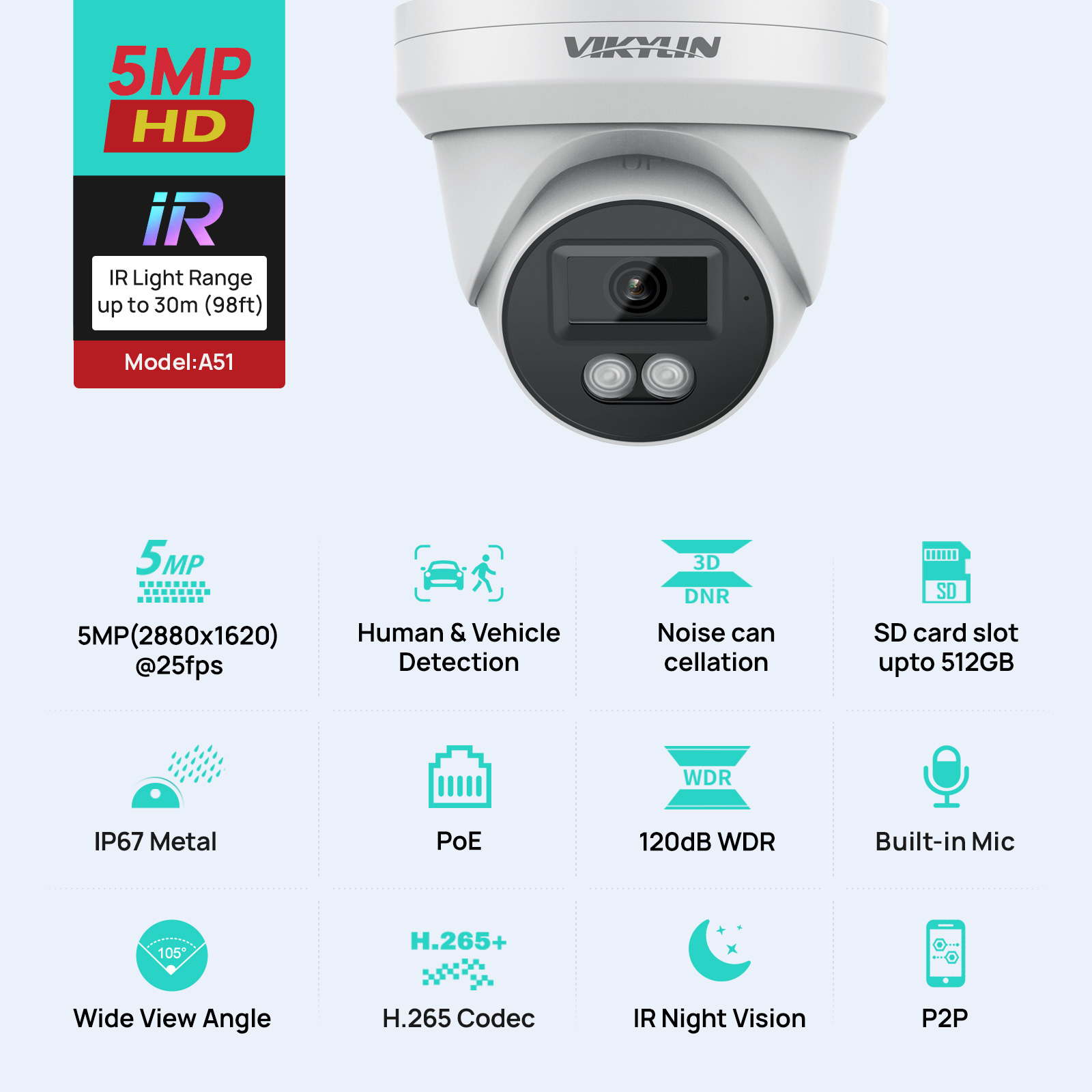 VIKYLIN 5MP IP Security Camera - Outdoor Power G Motion review and price