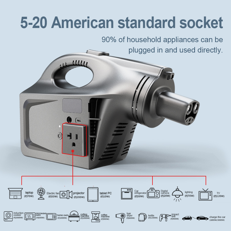 WUFEN Electric Car Discharger  - Outdoor Power Outlet Waterproof review and price